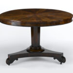 Round wooden table with pedestal base and scrolled feet.